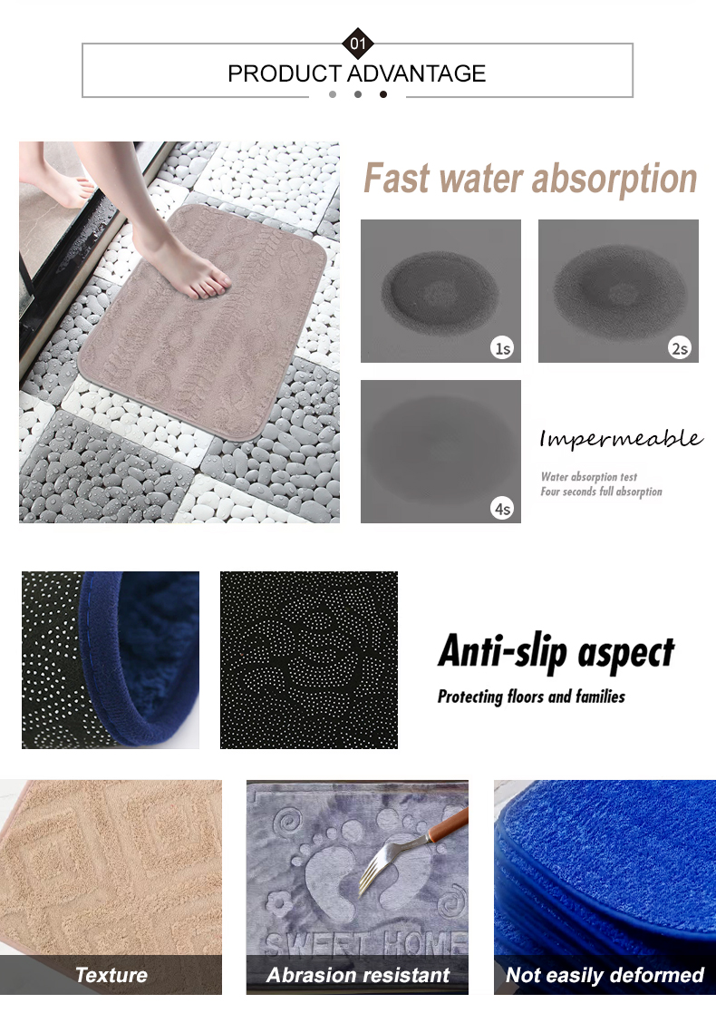 Floor Mat (2) Floor Mat (2)