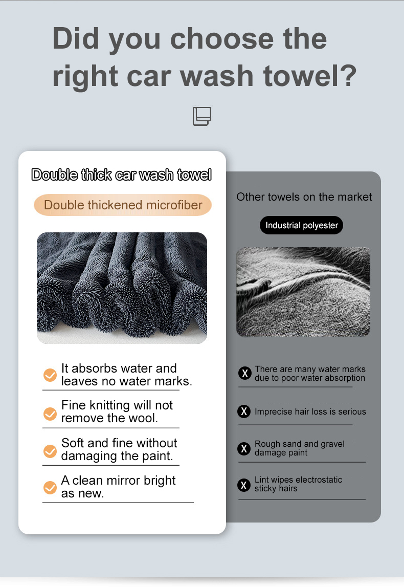 Highly Absorbent Microfiber Car Wash Towel (2) Highly Absorbent Microfiber Car Wash Towel (2)