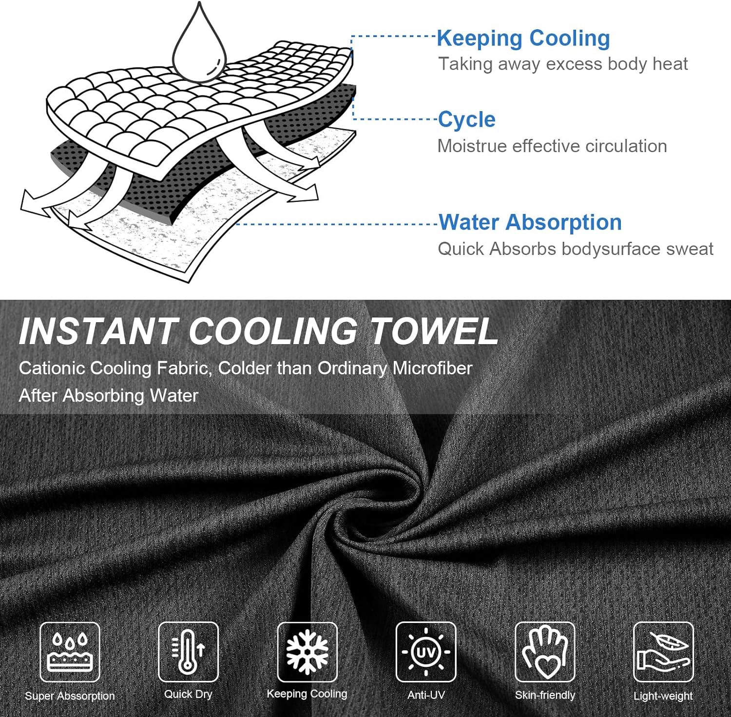 Cationic Sports Towel (10) Cationic Sports Towel (10)