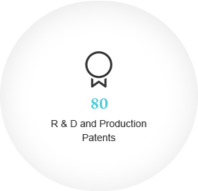 R &amp; D and Production