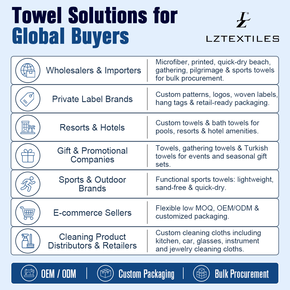 Super Absorbent Quick-Dry Lightweight Custom Printed Microfiber Beach Towel